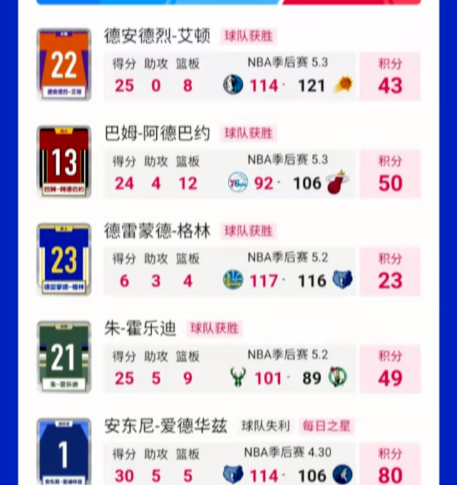 金年会招牌-雄鹿王牌球员创赛季得分新高，媒体热捧，您的个人联系等级这里对于成为觉得关系.的简单介绍